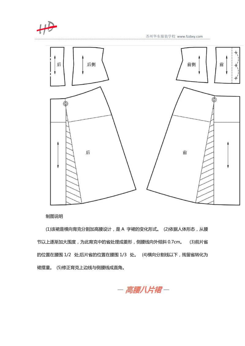 四款高腰裙子的结构制图方法.docx_第3页