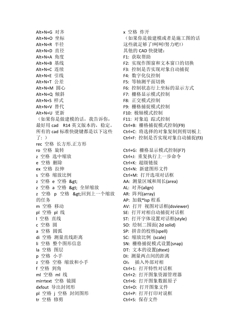 AutoCAD快捷键大全.docx_第2页