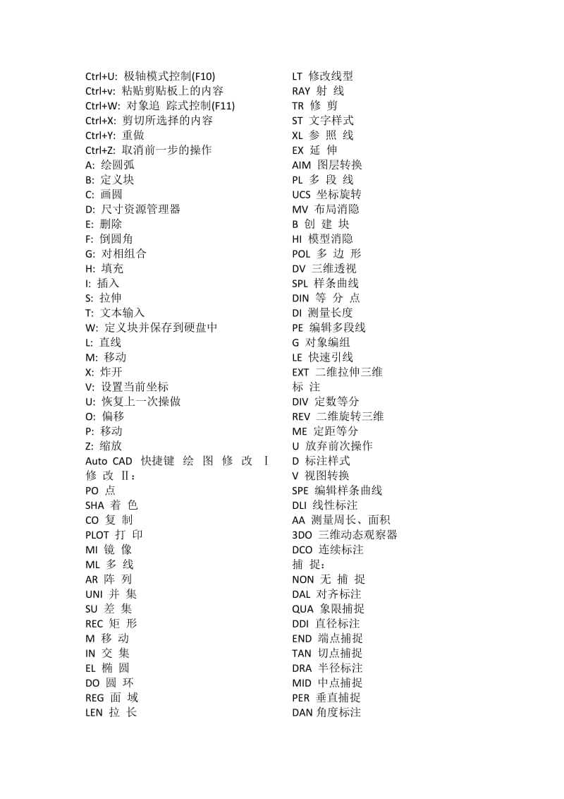 AutoCAD快捷键大全.docx_第3页