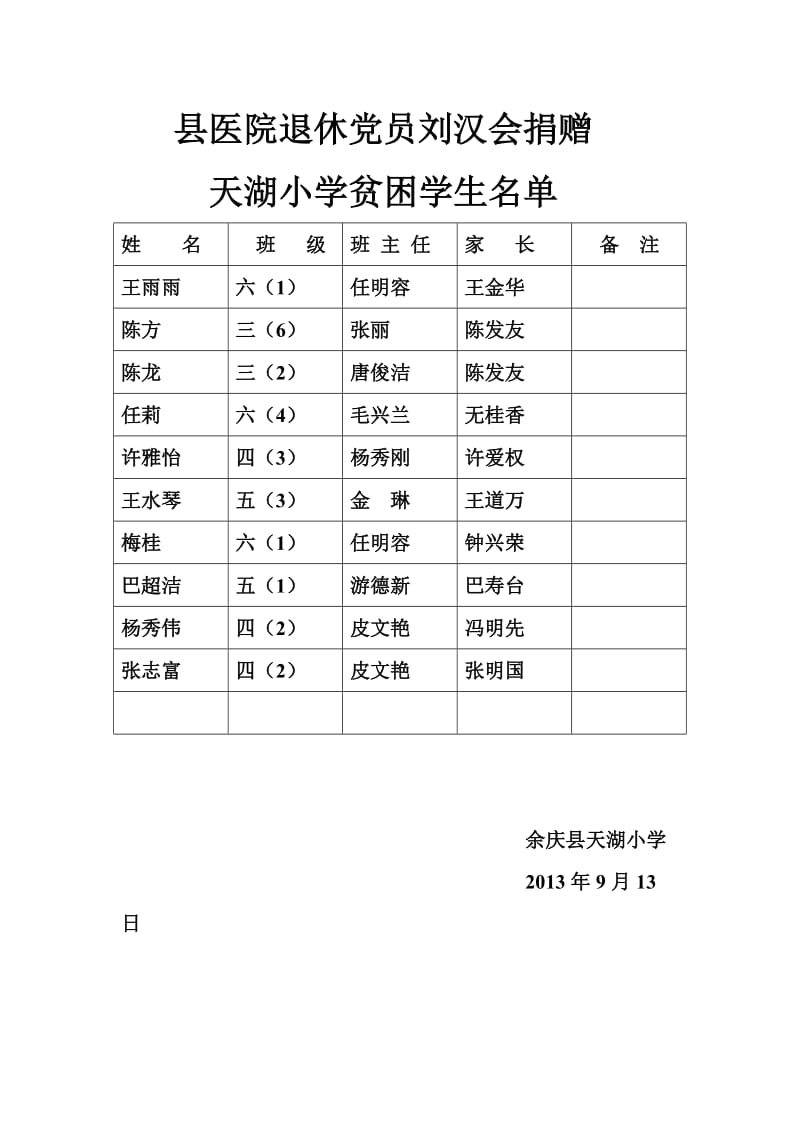 县医院退休党员刘汉会捐赠.doc_第1页