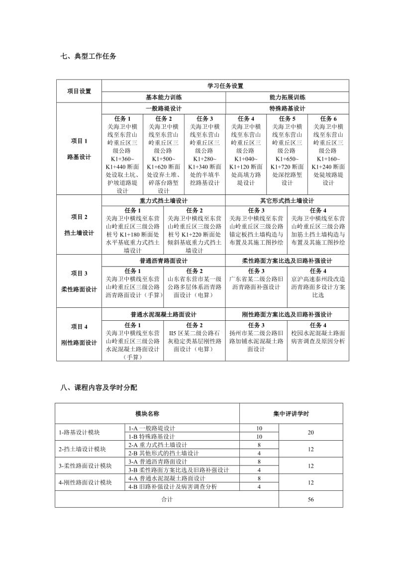 《路基路面工程》课程标准-56学时.doc_第3页