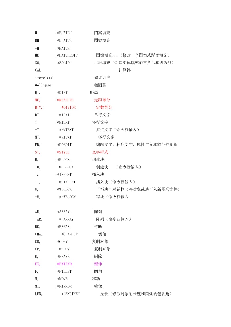 CAD命令集快捷键(较全).doc_第2页