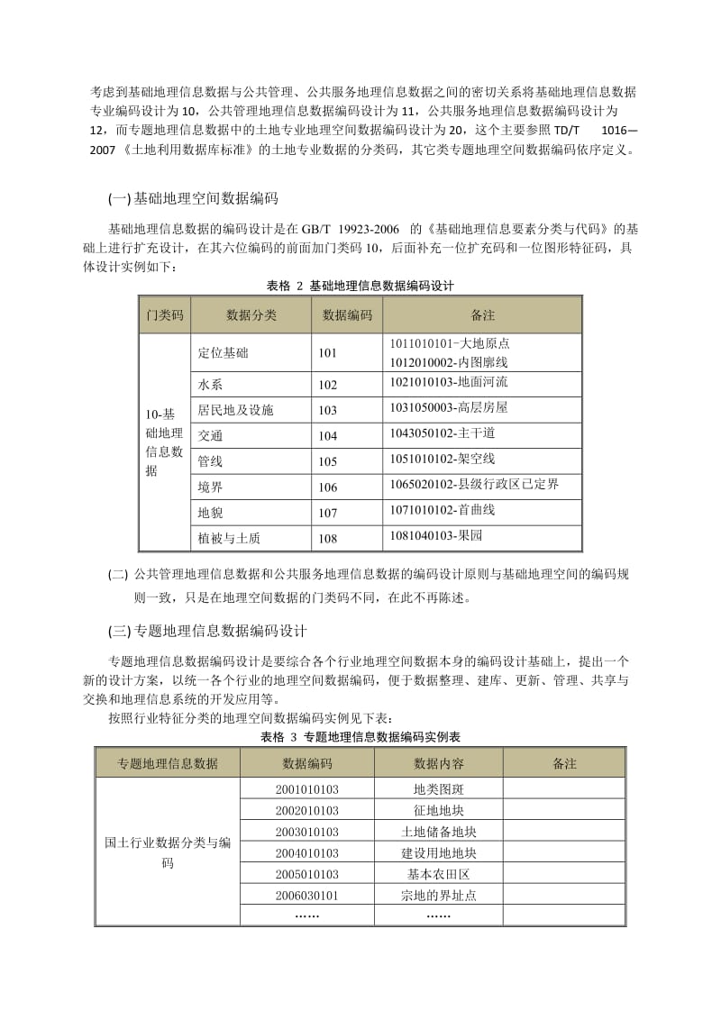 数字城市建设中的地理空间数据分类与编码.doc_第3页