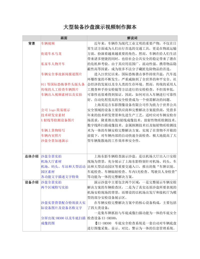 车辆检查解决方案沙盘拍摄脚本.doc_第1页