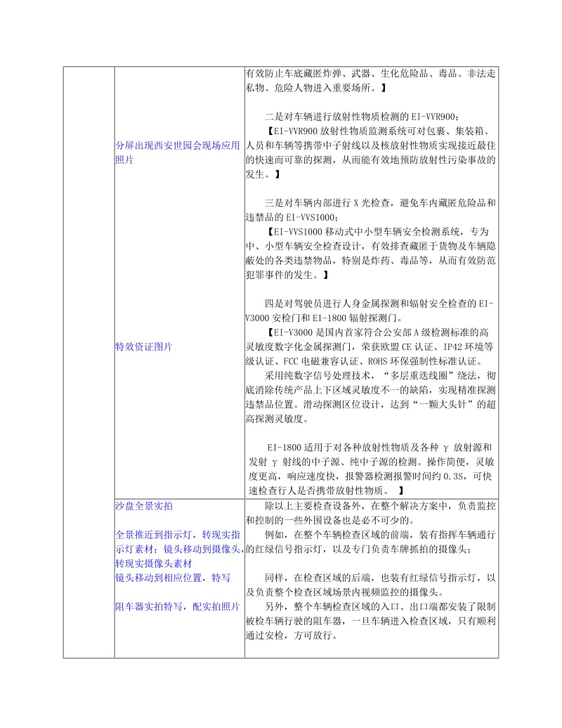 车辆检查解决方案沙盘拍摄脚本.doc_第2页