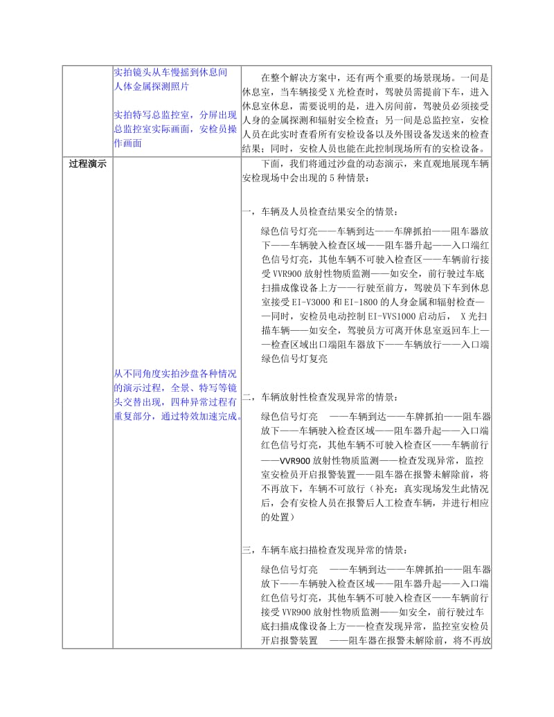 车辆检查解决方案沙盘拍摄脚本.doc_第3页