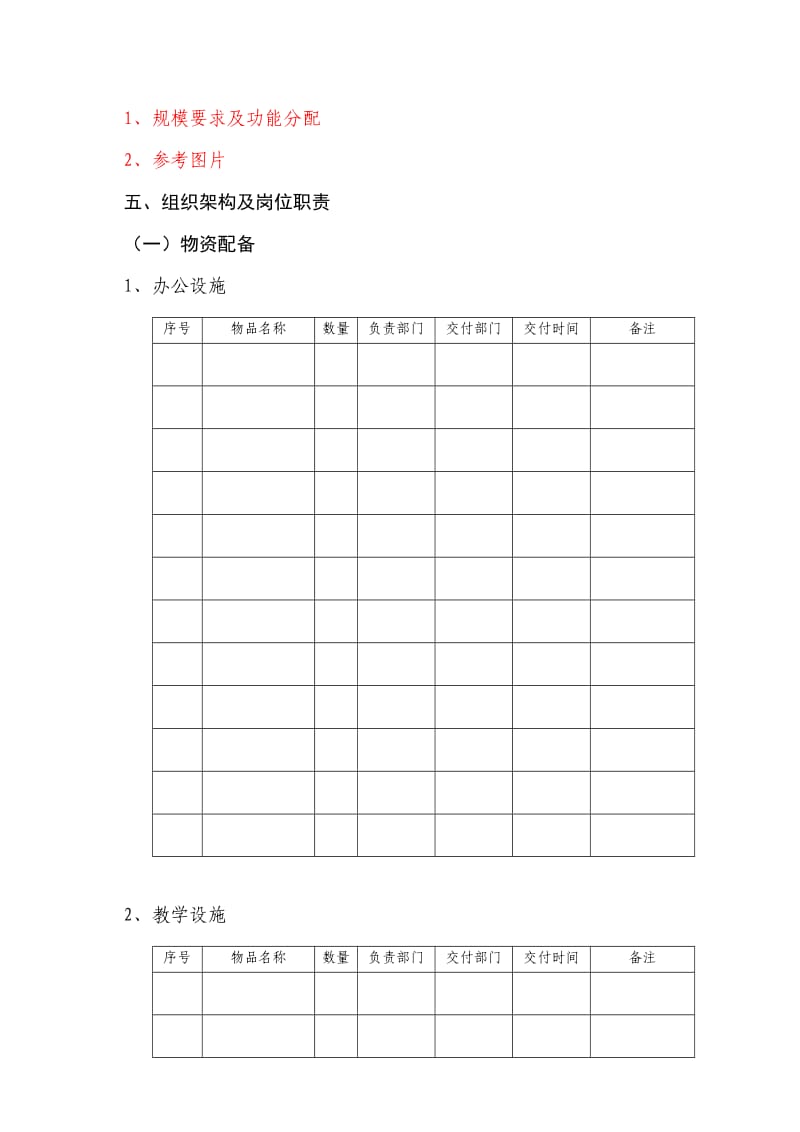 万家盛世分公司建设标准.doc_第2页