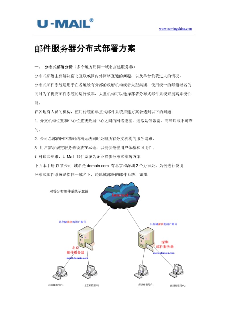 邮件服务器分布式部署方案.docx_第1页