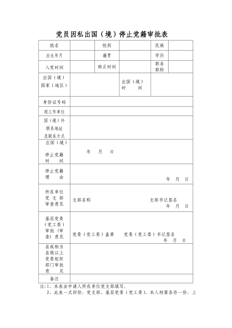 《党员因私出国(境)停止党籍审批表》.doc_第1页