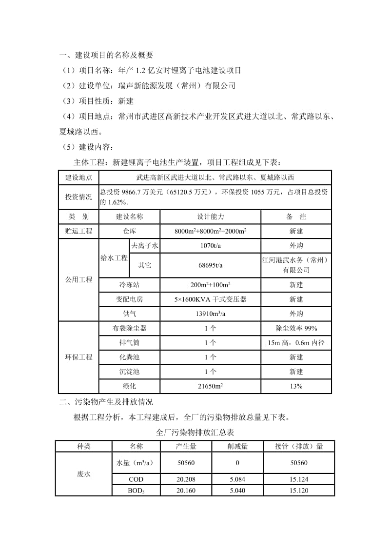 建设项目的名称及概要.doc_第1页