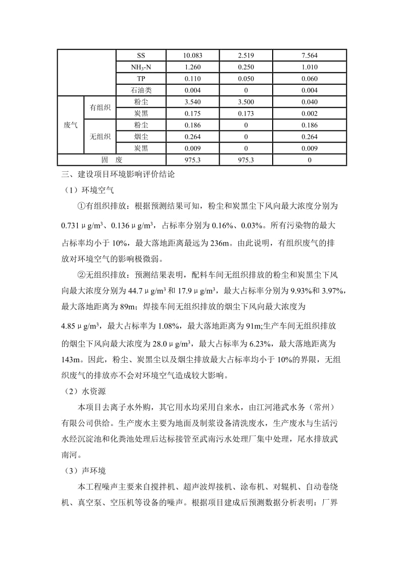 建设项目的名称及概要.doc_第2页