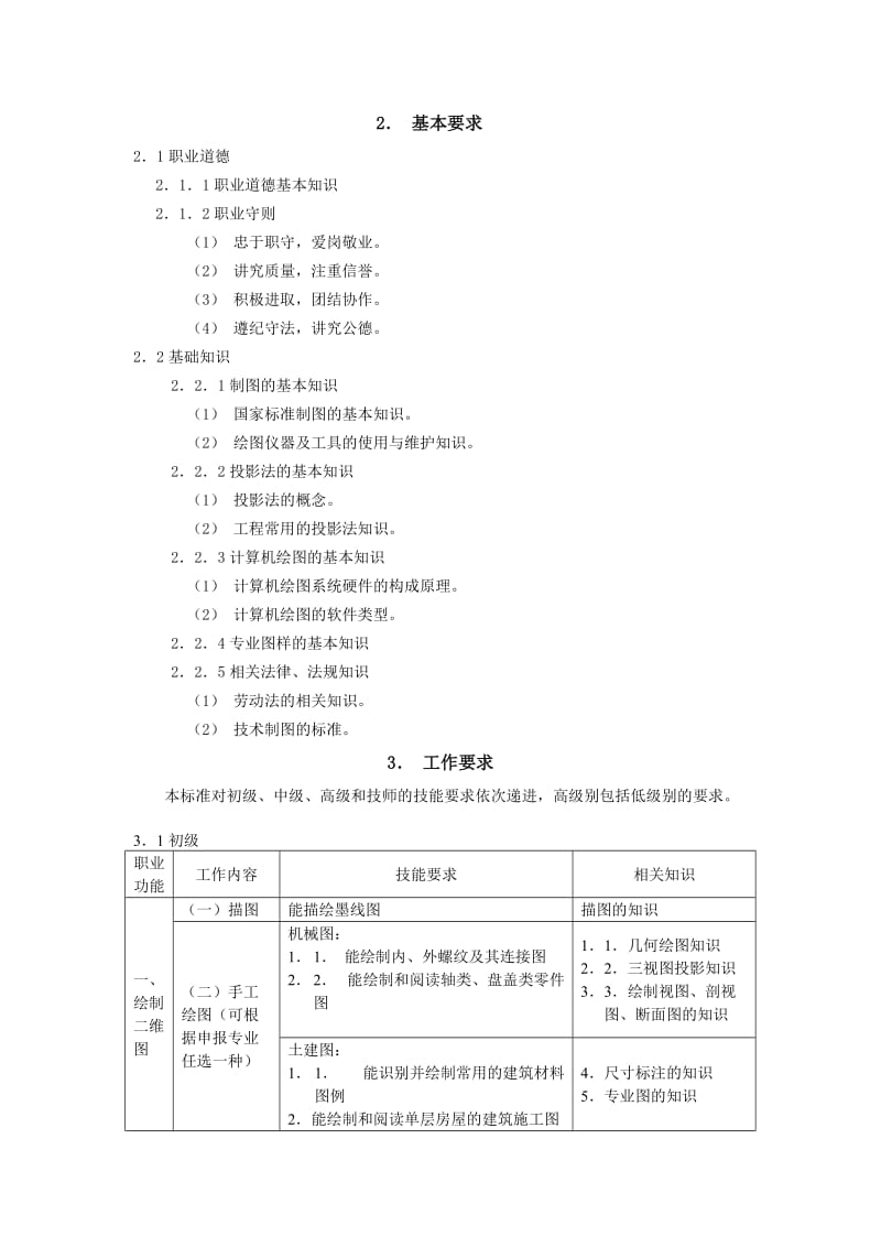 制图员国家职业标准.doc_第2页