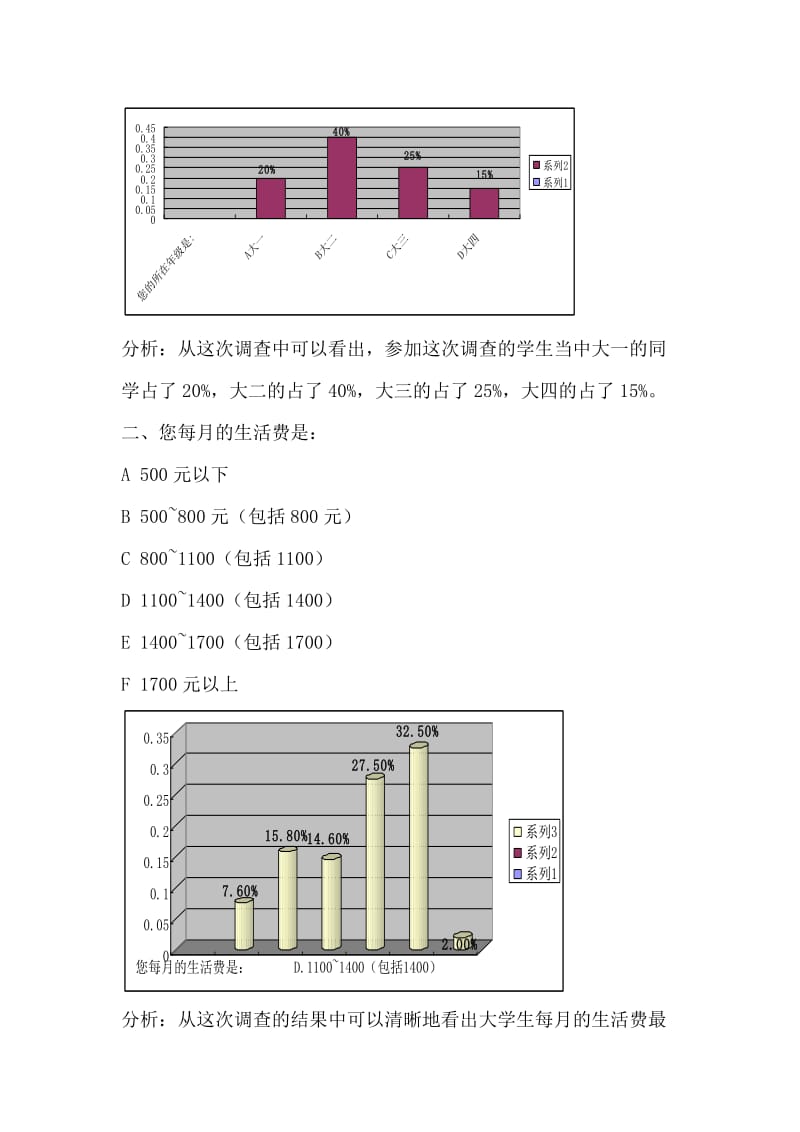 大学生消费情况调查报告.doc_第2页