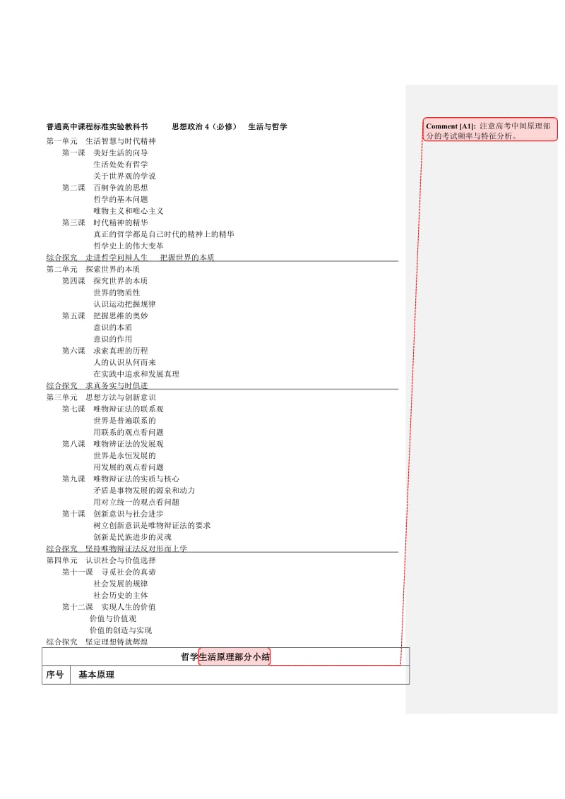 哲学生活考点精讲稿.doc_第2页