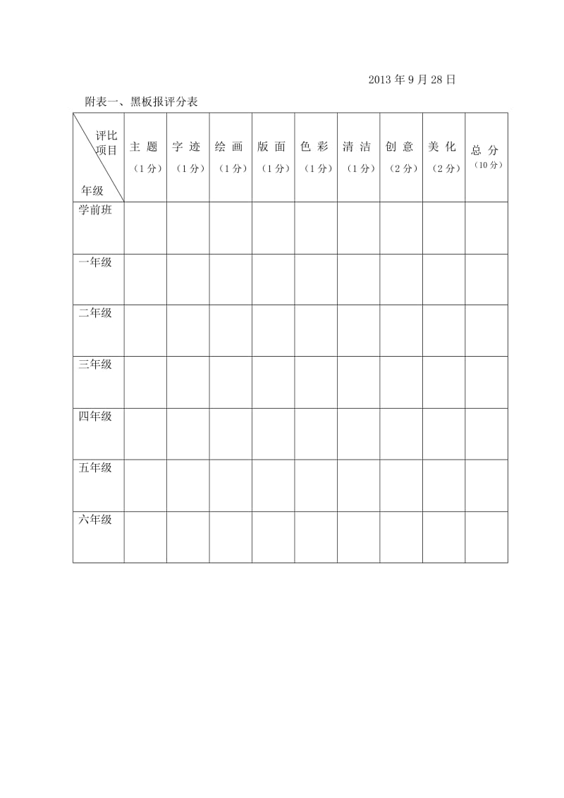 翁西小学黑板报评比方案.doc_第3页