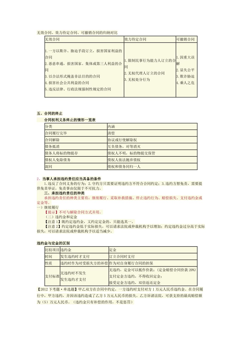 2015年二级建造师法规.doc_第1页