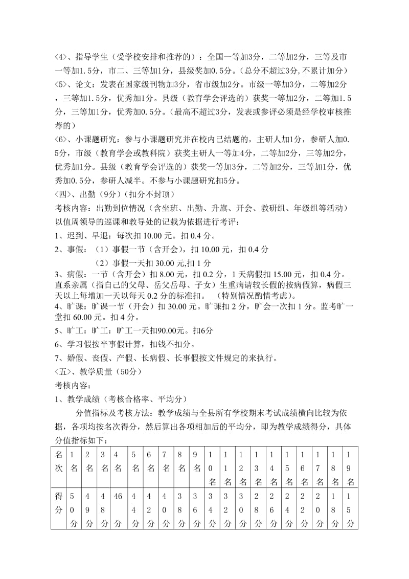 笃坪中学教师奖励性绩效工资考核方案.doc_第3页