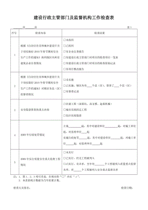 建設(shè)行政主管部門及監(jiān)督機(jī)構(gòu)工作檢查表.doc