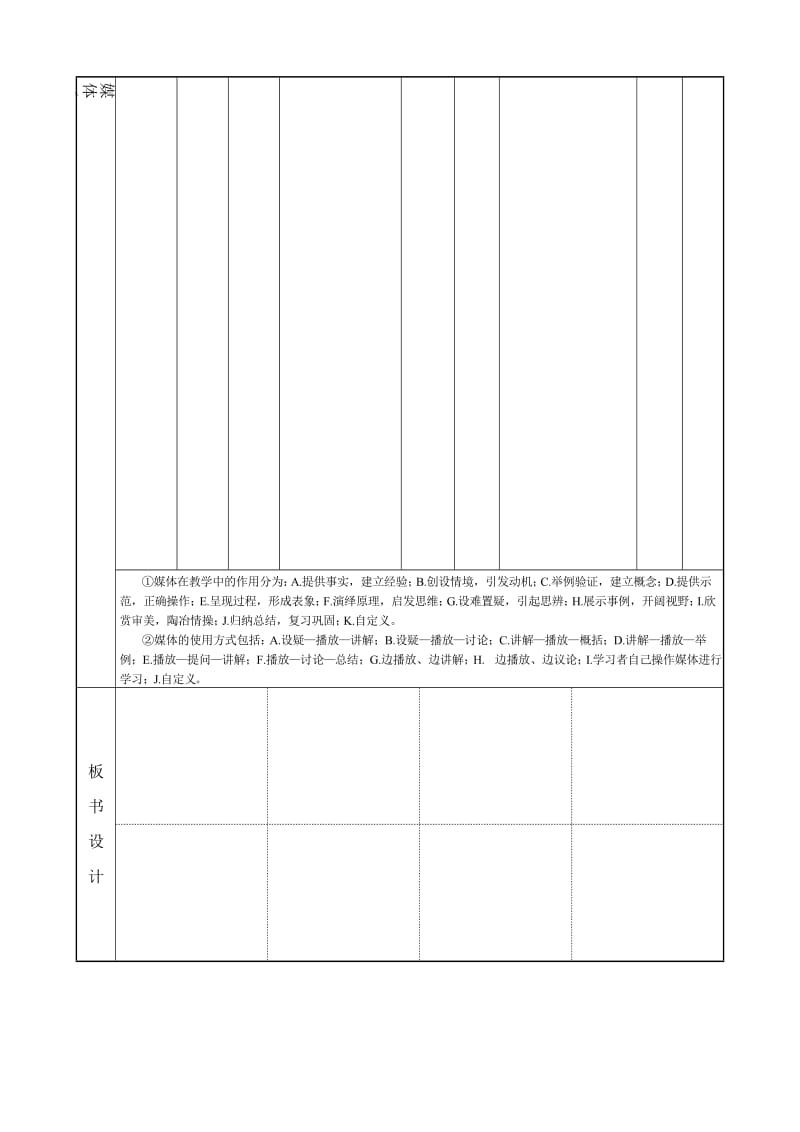 课堂教学设计表空白模板(教材版本).doc_第2页