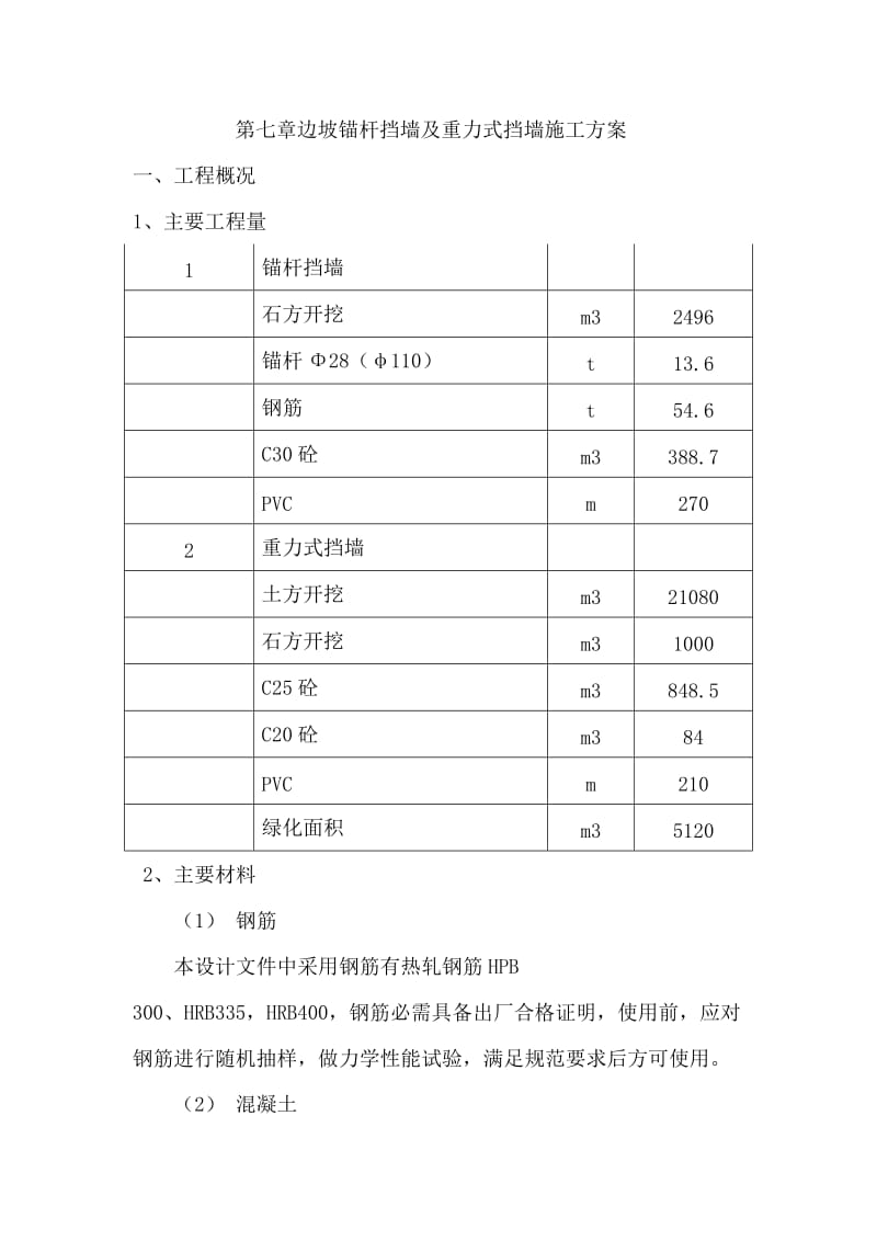 边坡锚杆挡墙施工方案.doc_第1页