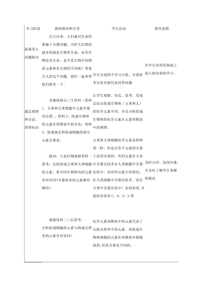 细胞的化学组成教学设计.doc_第2页