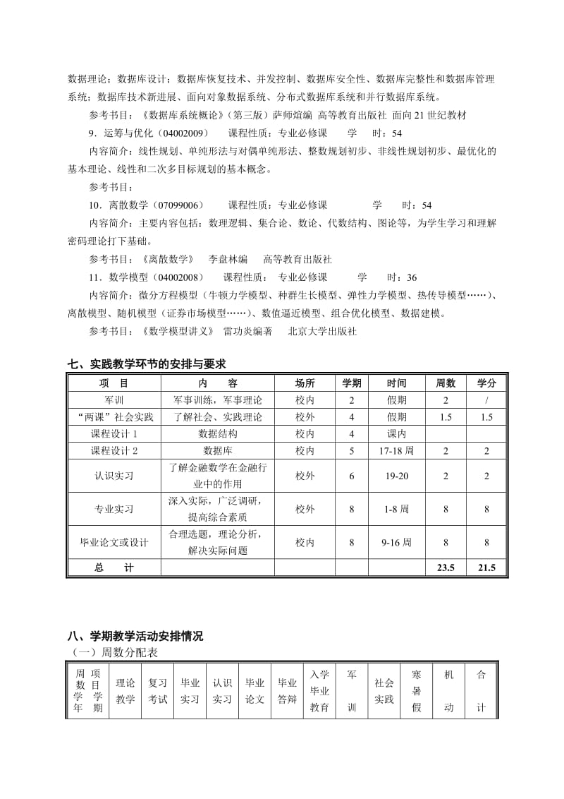 数学与应用数学专业教学计划(理科适用).doc_第3页