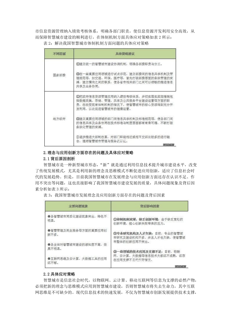 智慧城市建设六大问题剖析及应对策略.docx_第2页