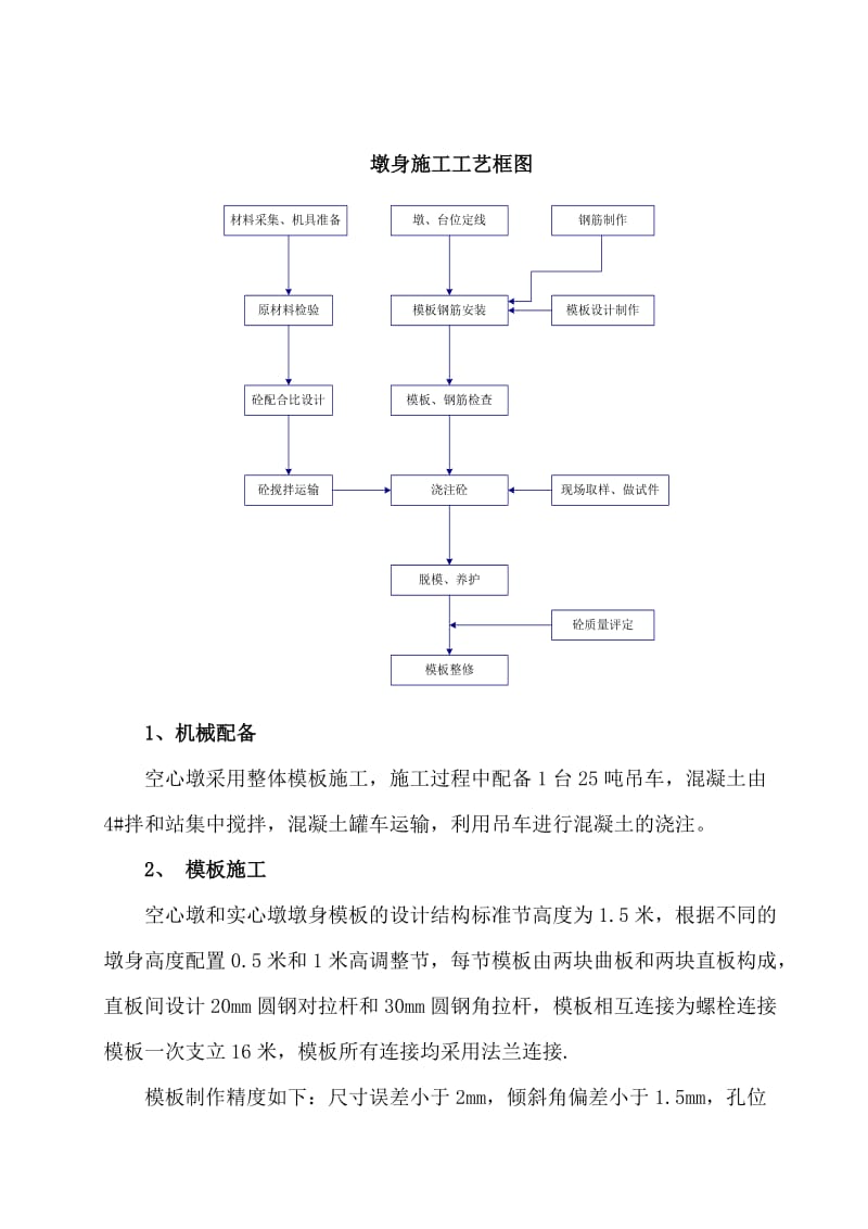 铁路桥梁墩身施工方案.doc_第3页