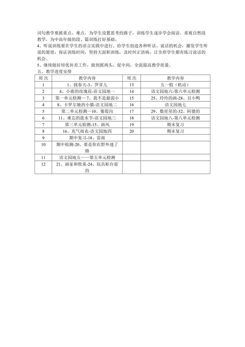 小学二年级语文下册教学计划(江淑萱).doc_第2页