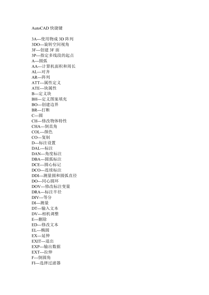 CAD快捷键及特殊符号输入法.doc_第1页