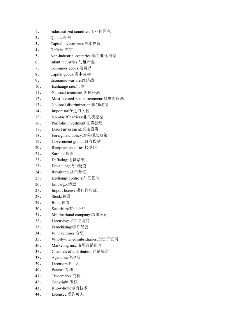 国际贸易专业英语词汇总结.doc_第1页