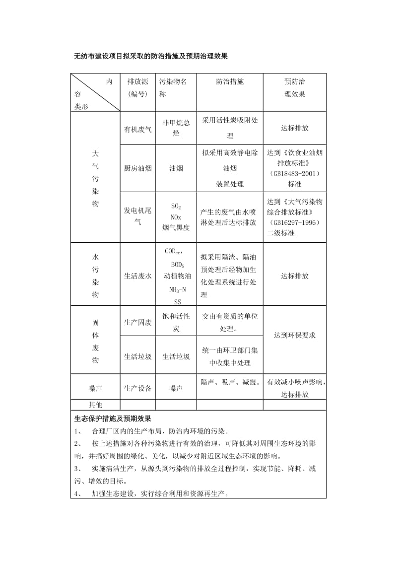 建设项目拟采取的防治措施及预期治理效果.doc_第1页