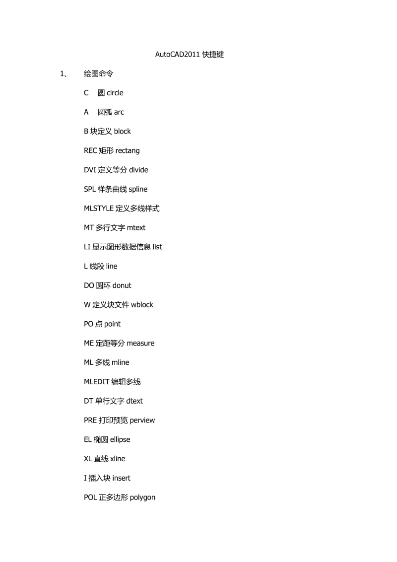 AutoCAD2011快捷键.docx_第1页