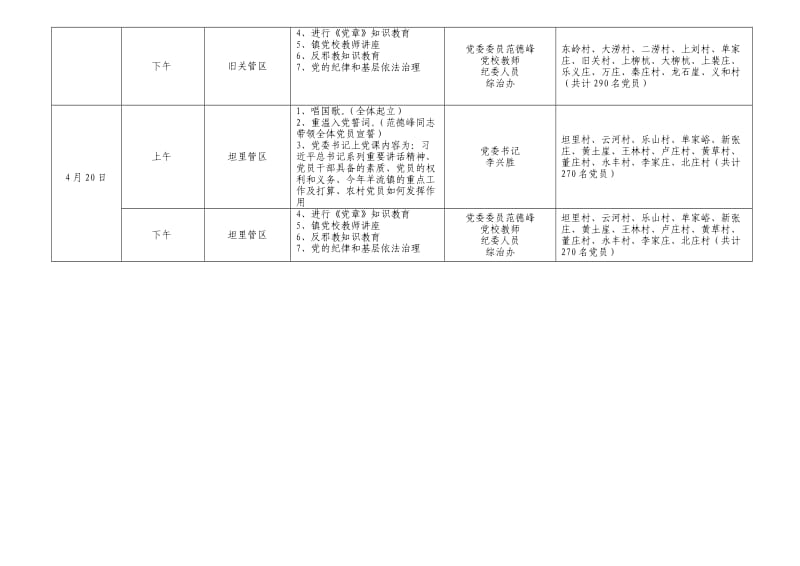 2015羊流镇党员轮训课程表.doc_第3页