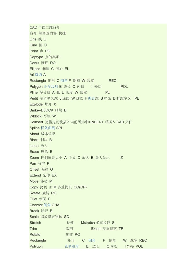 CAD平面二维命令.doc_第1页