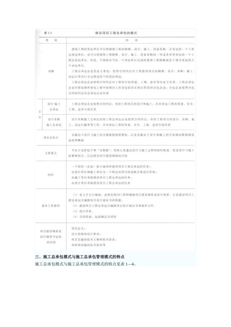 命题考点六建设工程项目采购的模式.docx_第2页