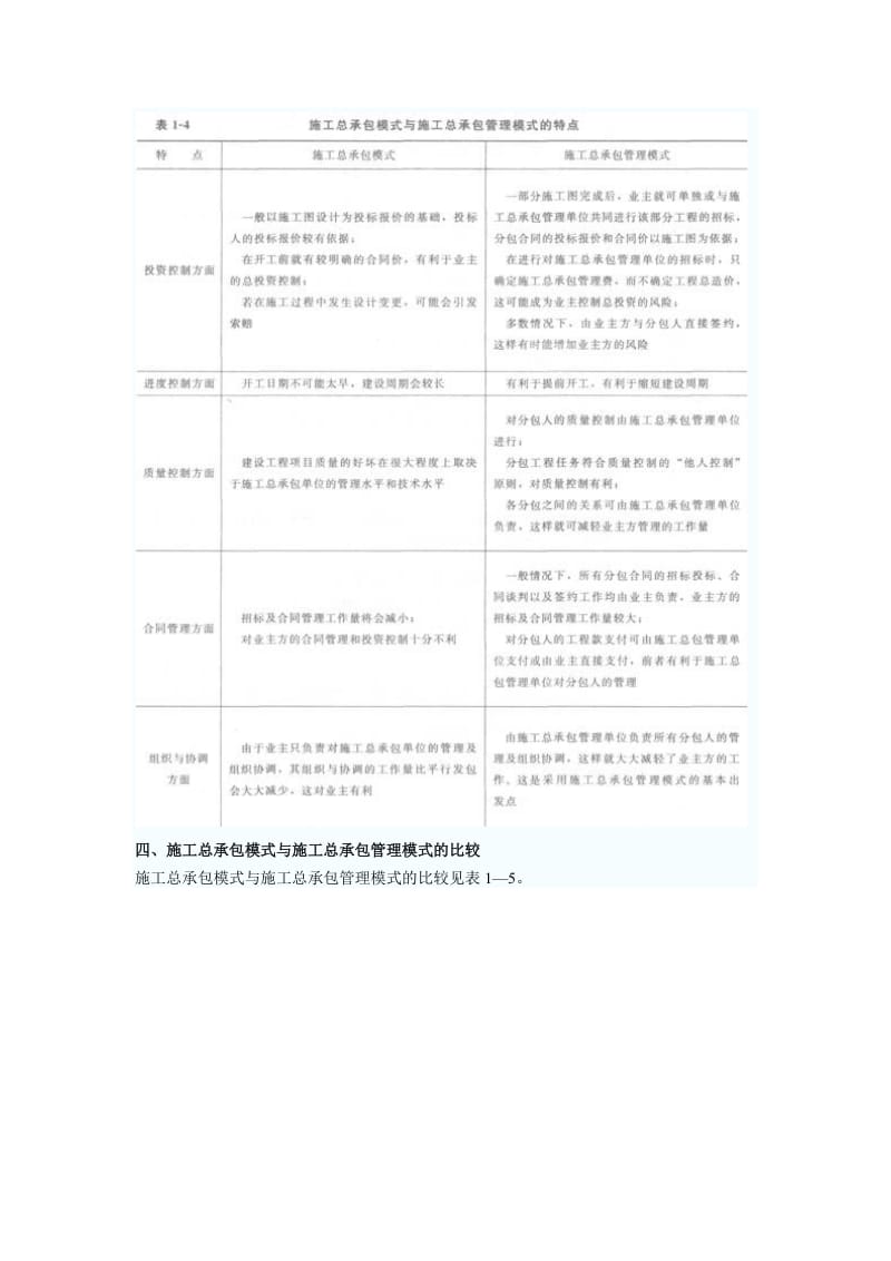 命题考点六建设工程项目采购的模式.docx_第3页