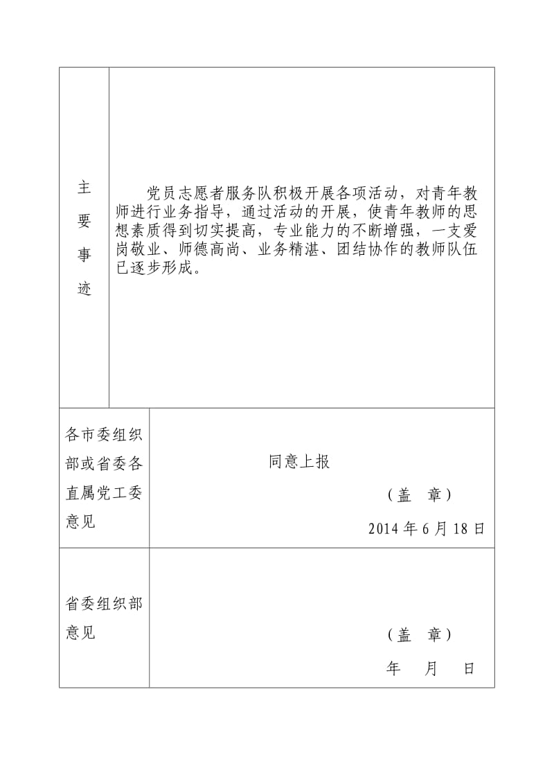 共产党员志愿服务队(突击队)申报表.doc_第2页