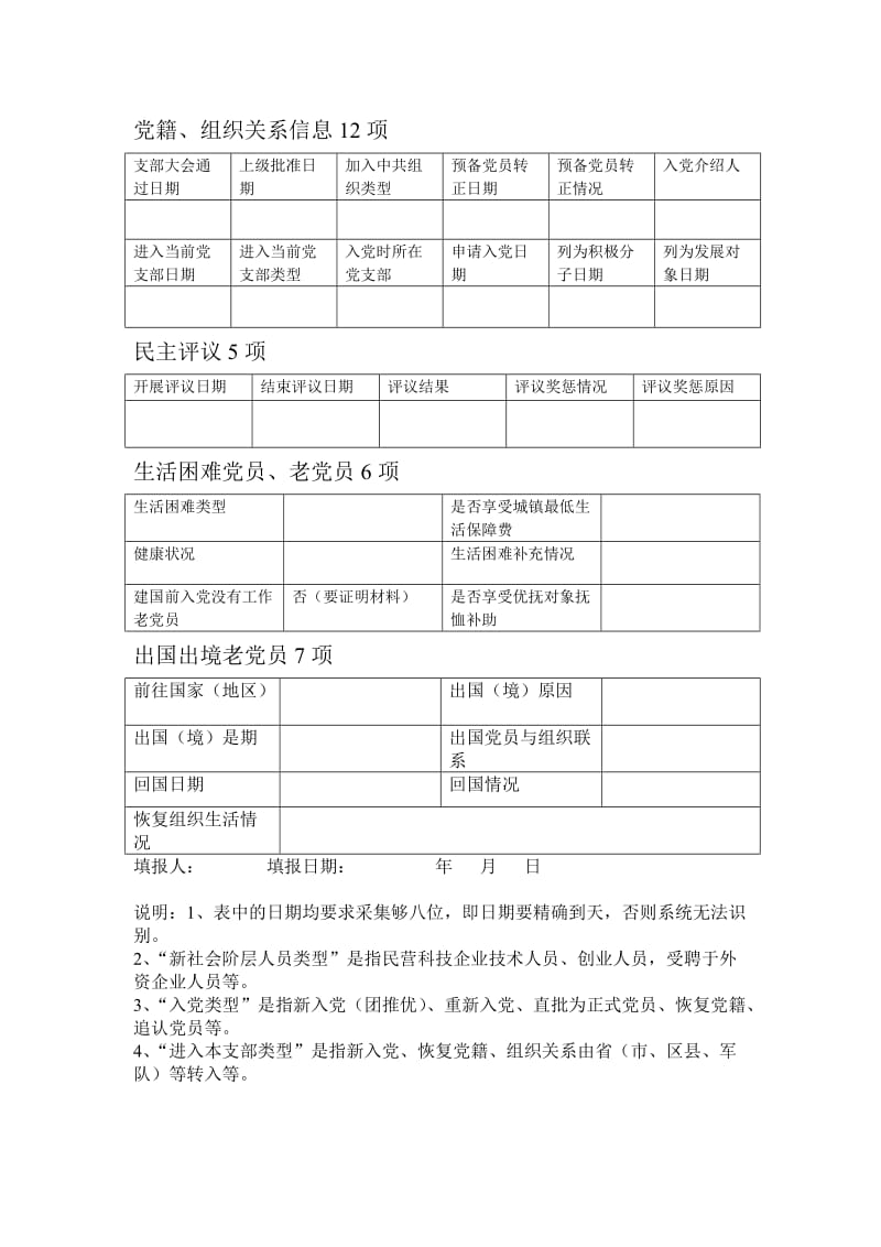 正式党员信息采集卡(样本填写).doc_第2页