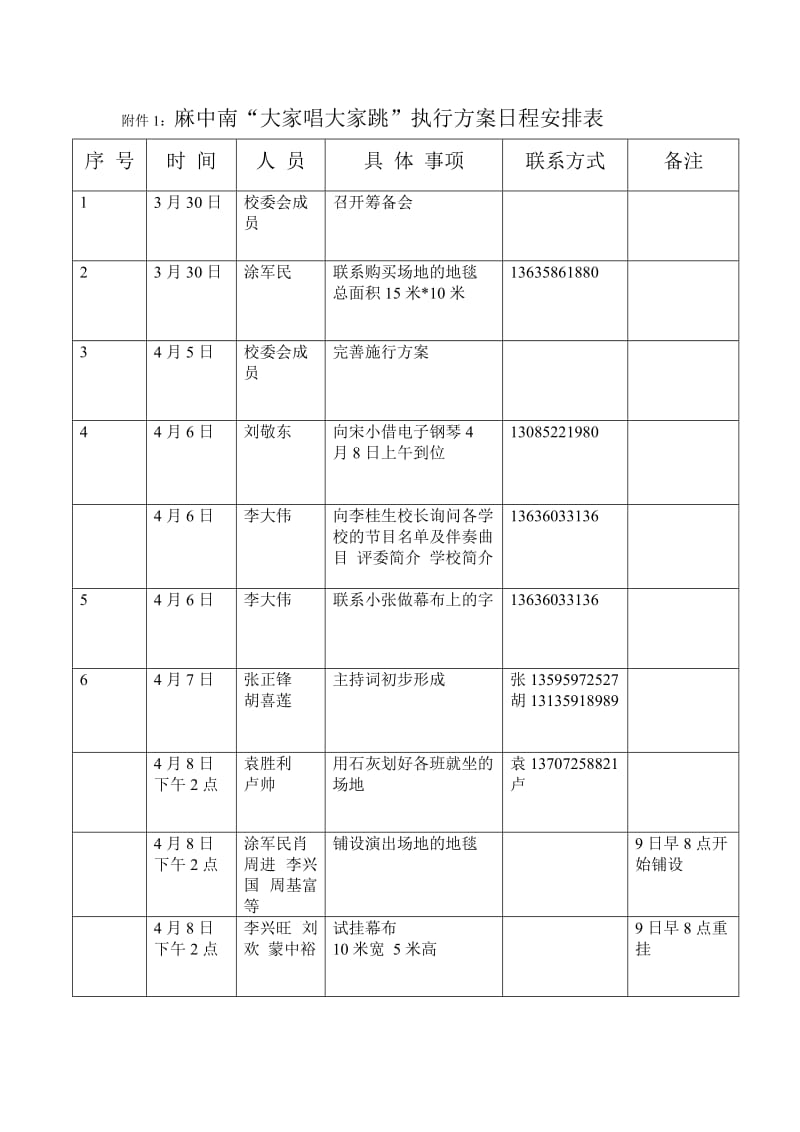 麻城市新林学校承办“大家唱大家跳”活动的执行方案.doc_第3页