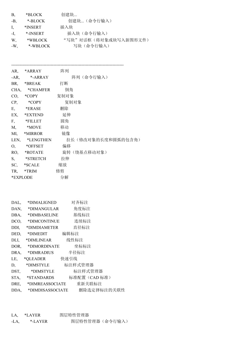 CADA4图纸的打印.doc_第2页