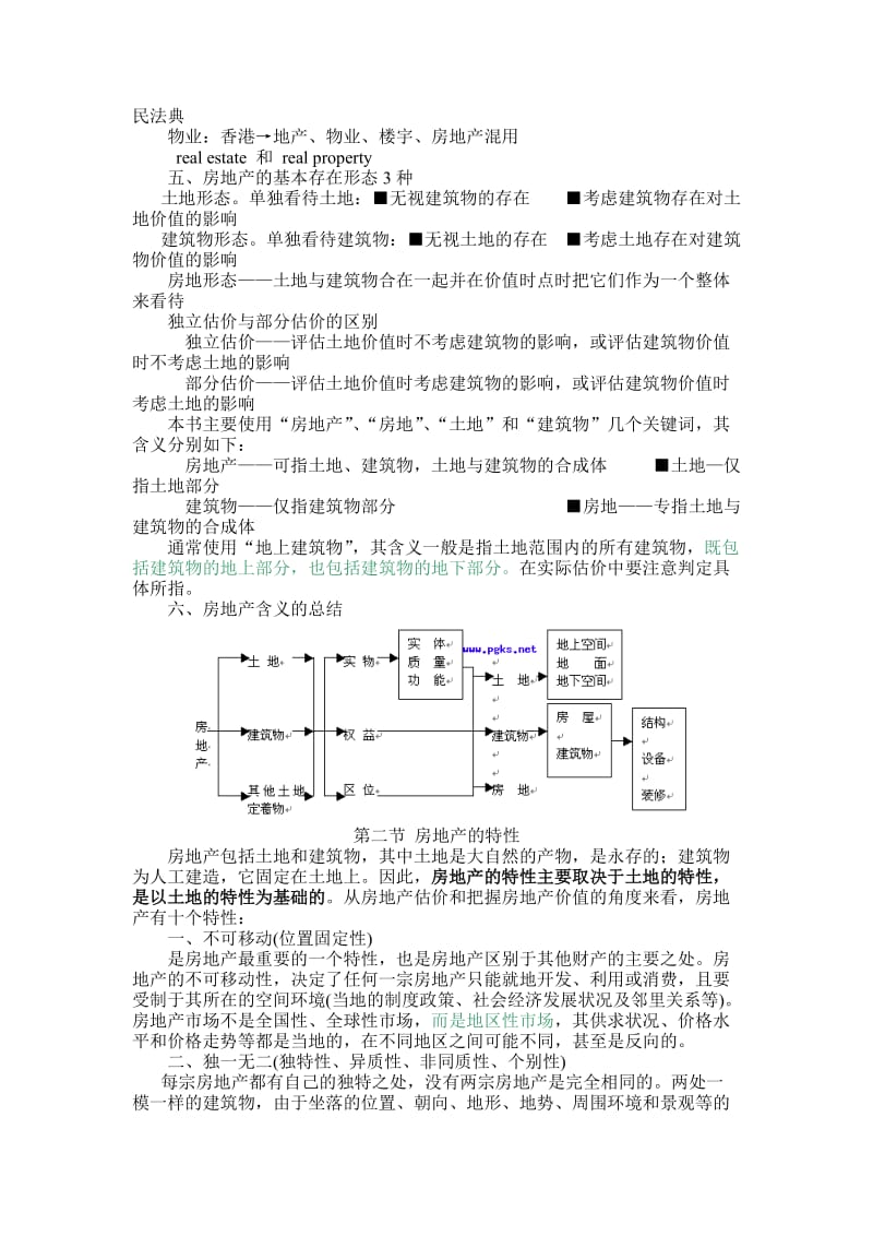 房地产估价师第一部分.doc_第3页