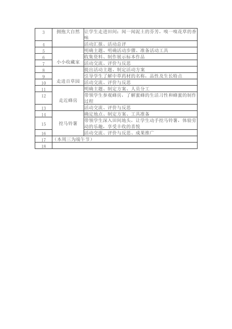 社会实践活动计划与安排.doc_第3页