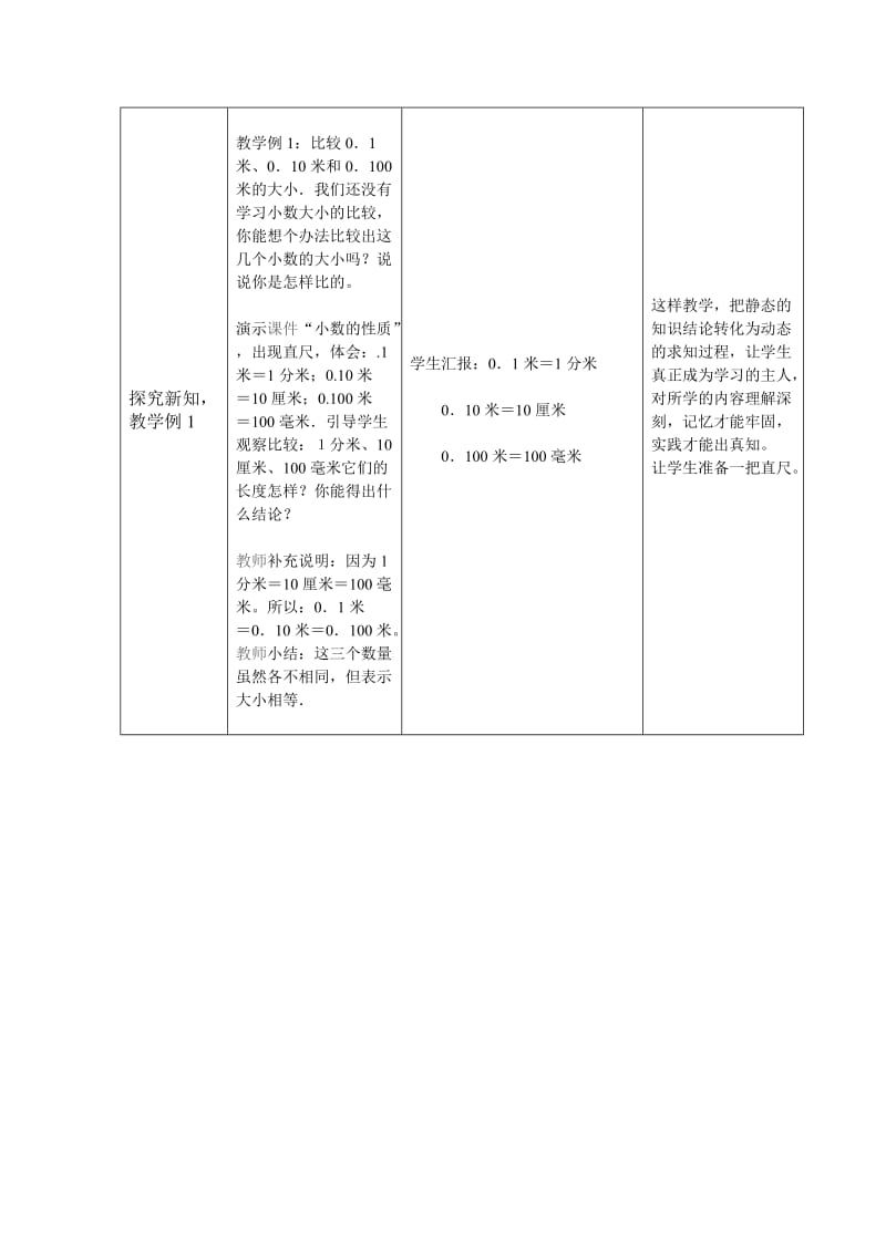 表格式小数的性质教学设计方案模板.doc_第3页