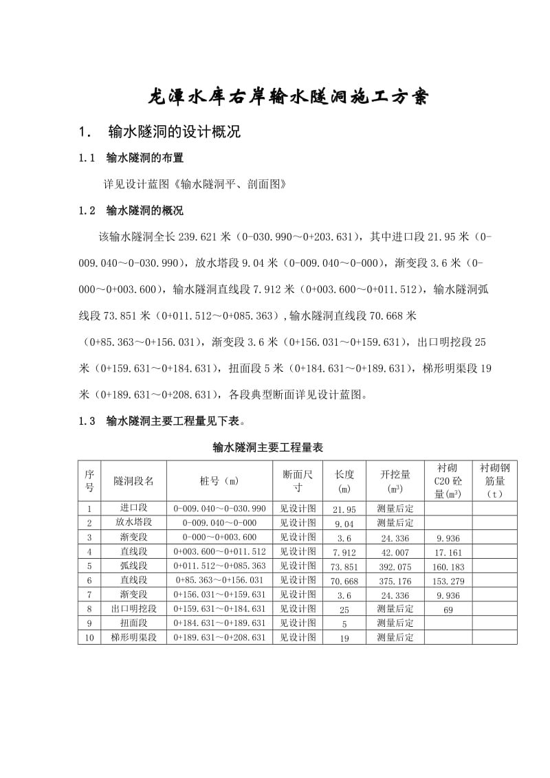 龙潭隧洞施工方案.doc_第1页