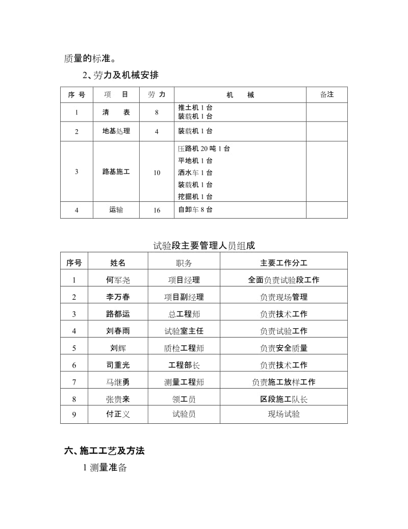 路基工程试验段施工方案(123).doc_第3页