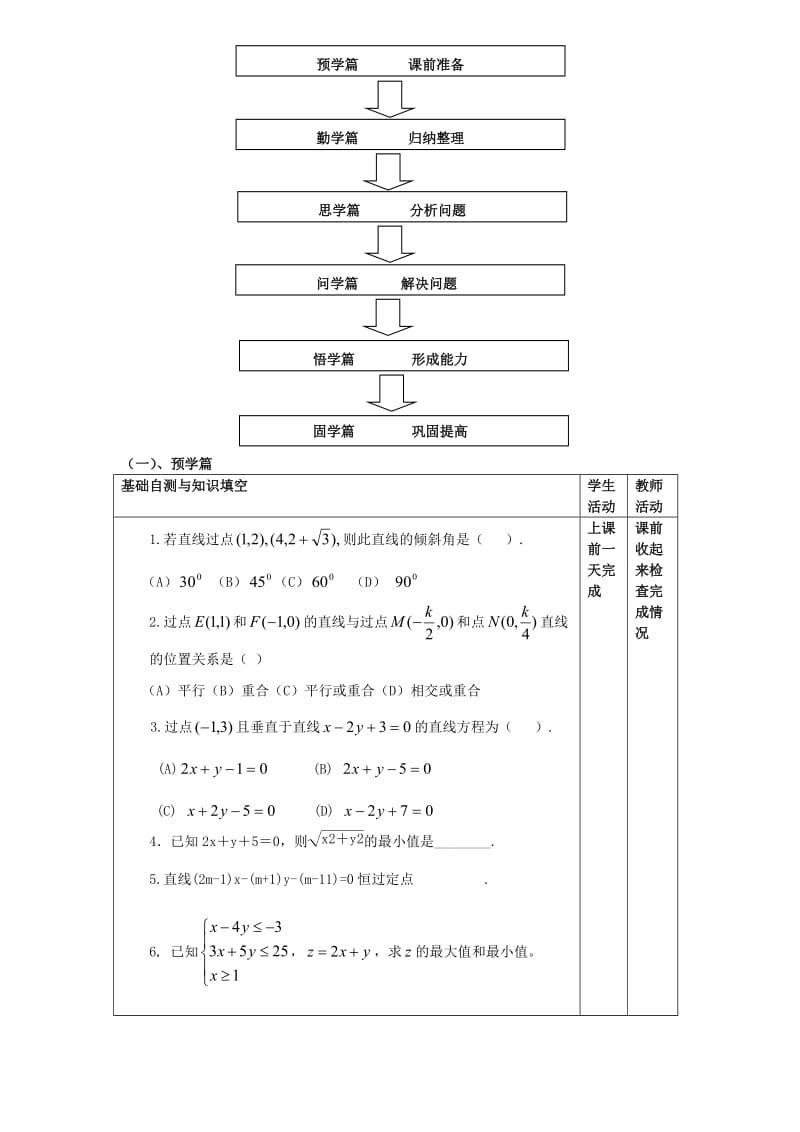 直线与方程说课设计.doc_第2页