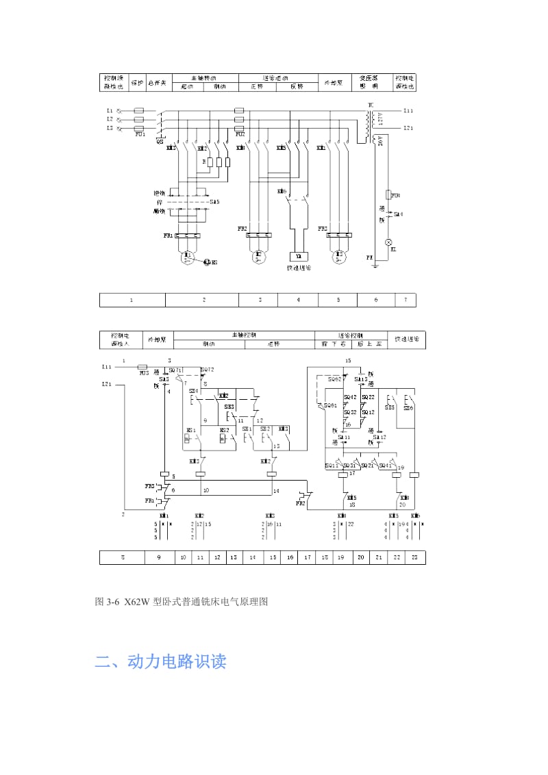 X62W卧式万能铣床的电气控制原理图.doc_第2页