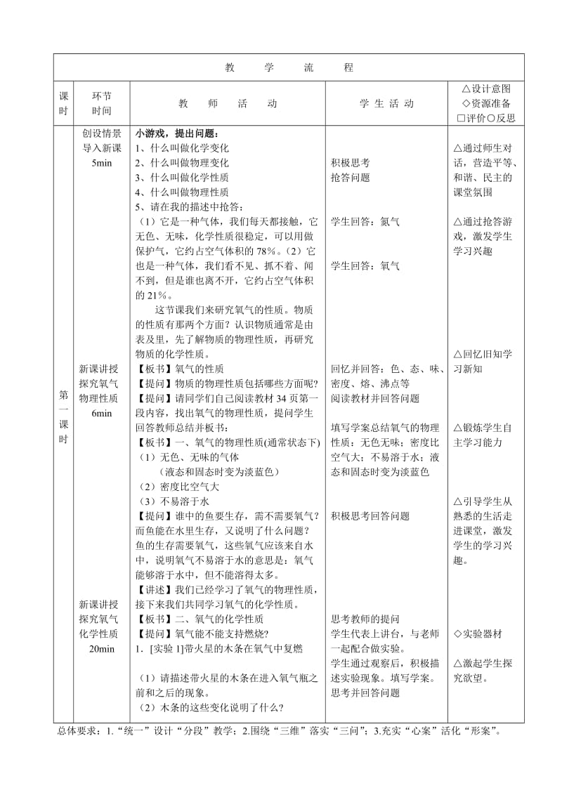 氧气的性质公开课教学设计.doc_第2页