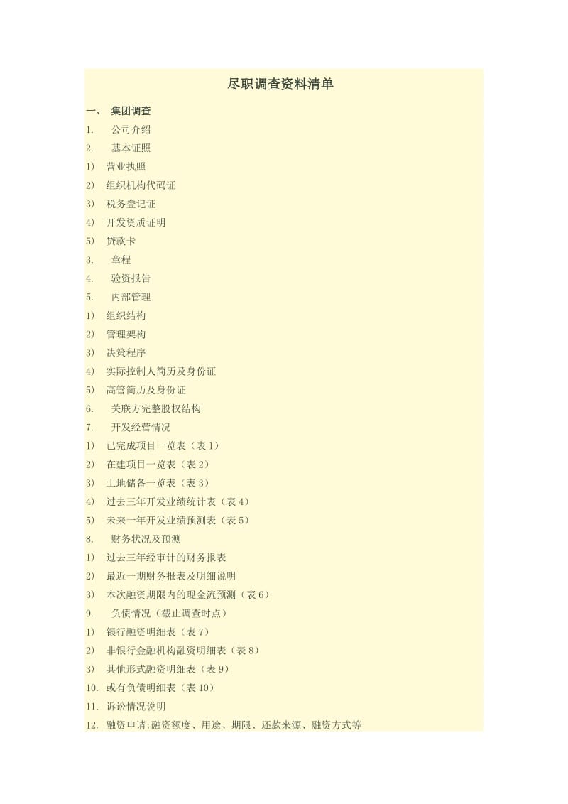 房地产企业调查资料清单.doc_第1页